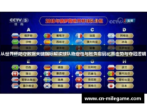 从世界杯防守数据关键指标解读球队稳定性与胜负密码比赛走势与夺冠逻辑 从世界杯防守数据关键指标解读球队稳定性与胜负密码比赛走势与夺冠逻辑