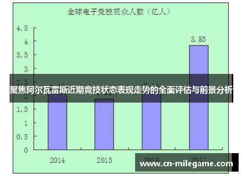 聚焦阿尔瓦雷斯近期竞技状态表现走势的全面评估与前景分析 聚焦阿尔瓦雷斯近期竞技状态表现走势的全面评估与前景分析
