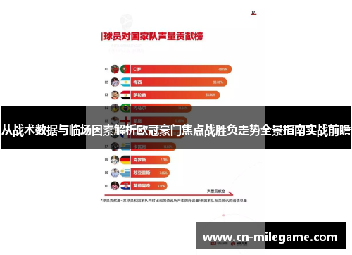 从战术数据与临场因素解析欧冠豪门焦点战胜负走势全景指南实战前瞻