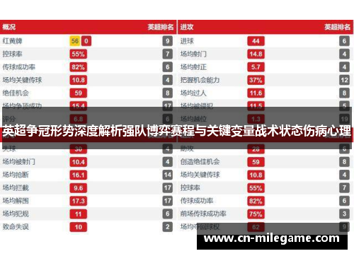 英超争冠形势深度解析强队博弈赛程与关键变量战术状态伤病心理