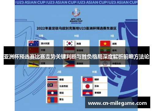 亚洲杯预选赛比赛走势关键判断与胜负格局深度解析前瞻方法论 亚洲杯预选赛比赛走势关键判断与胜负格局深度解析前瞻方法论